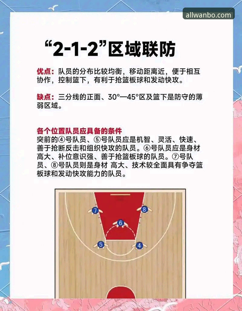 万博体育竞技娱乐 掌握CBA加时赛绝杀的关键:浙江2-0横扫宁波的实用战术分析